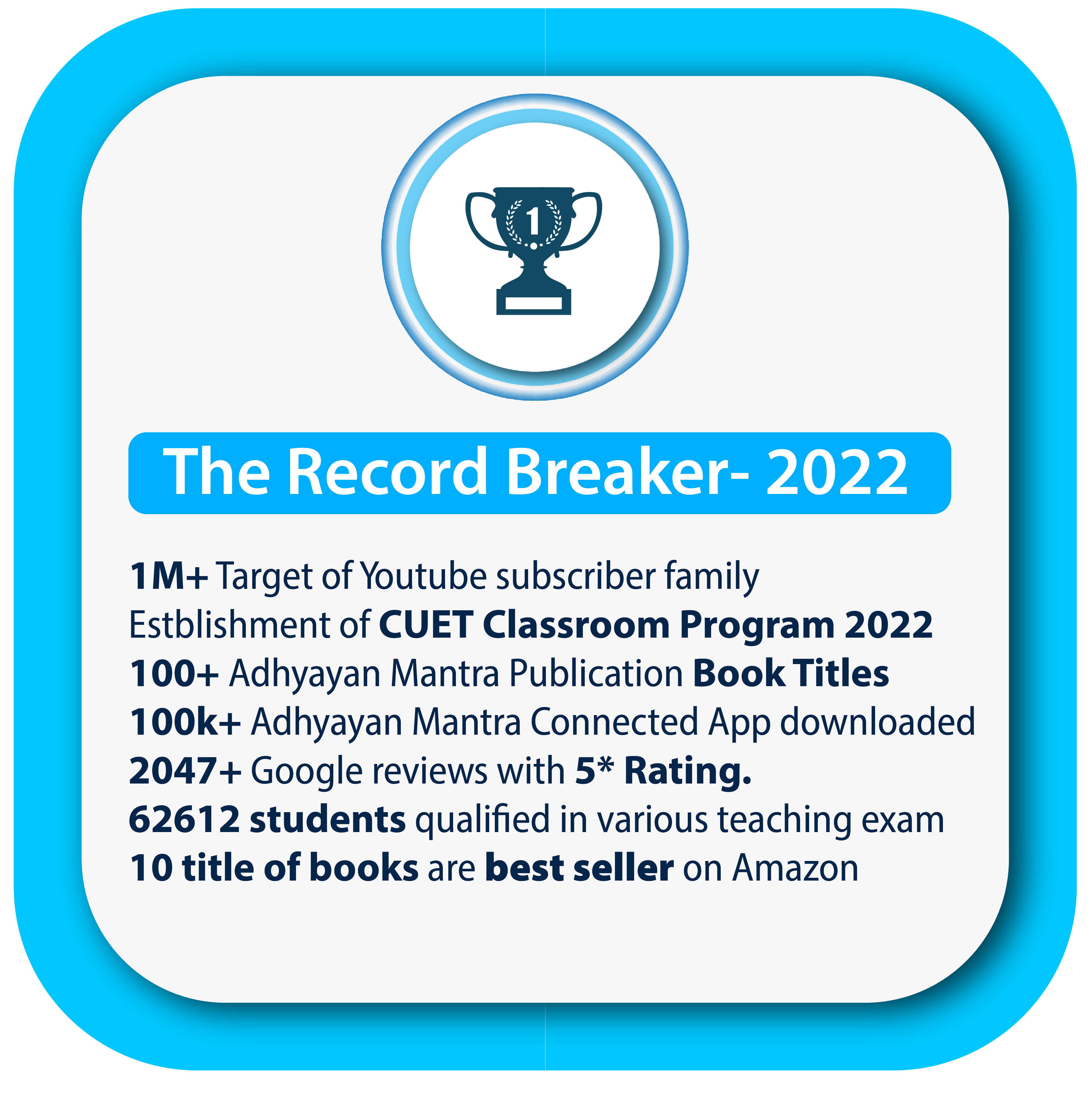 The Record Breaker 2022